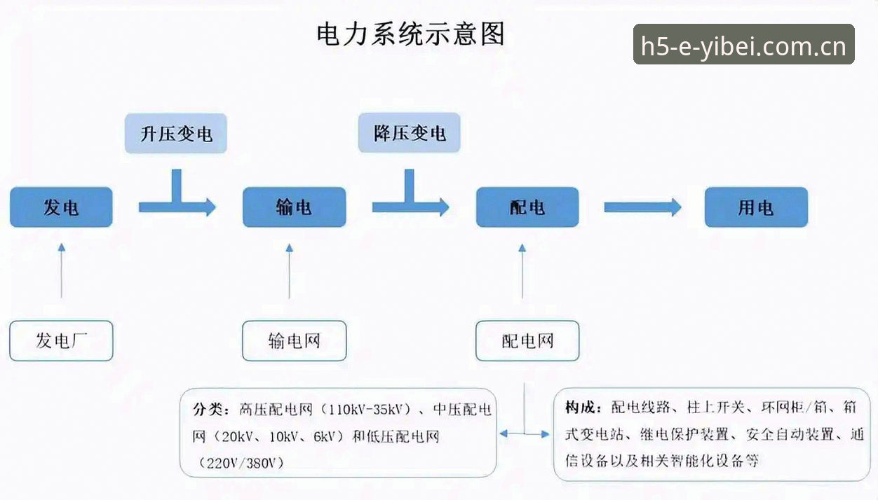 易倍体育安卓手机版功能详解与行业趋势分析
