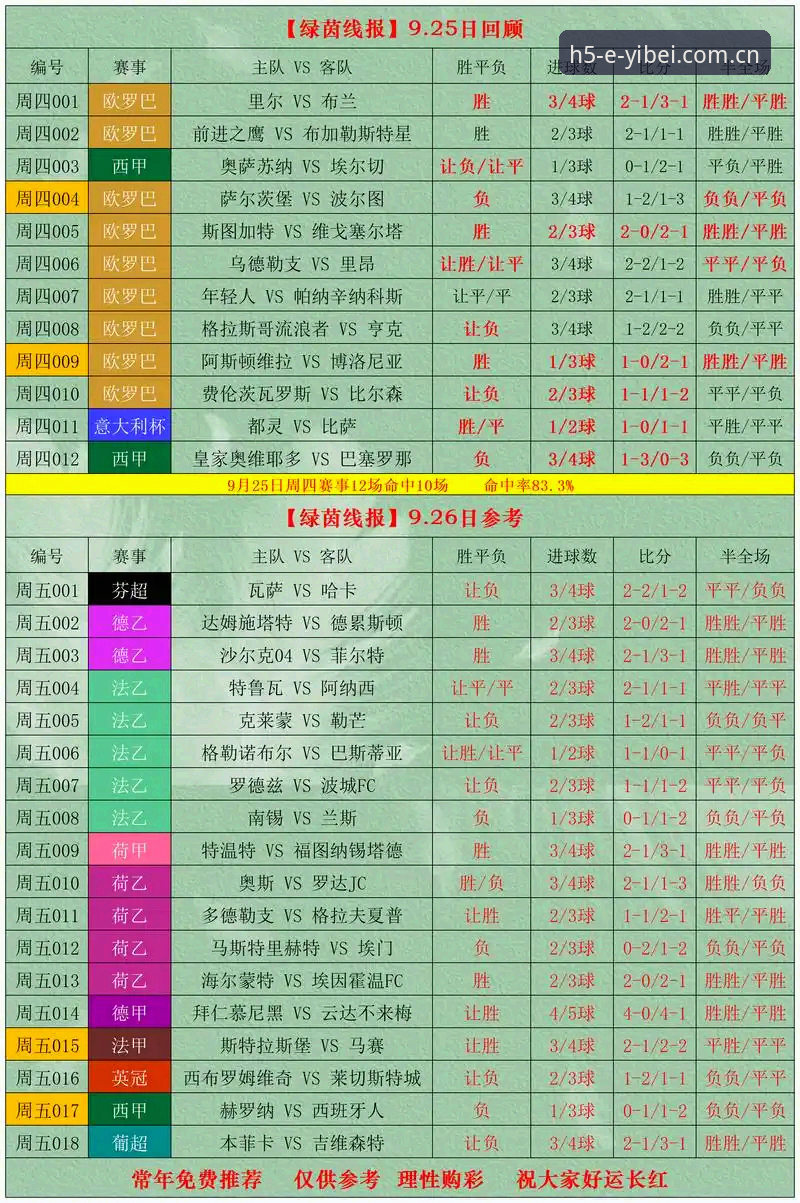 易倍体育官方下载全攻略：从版本解析到实战投注的完整指南