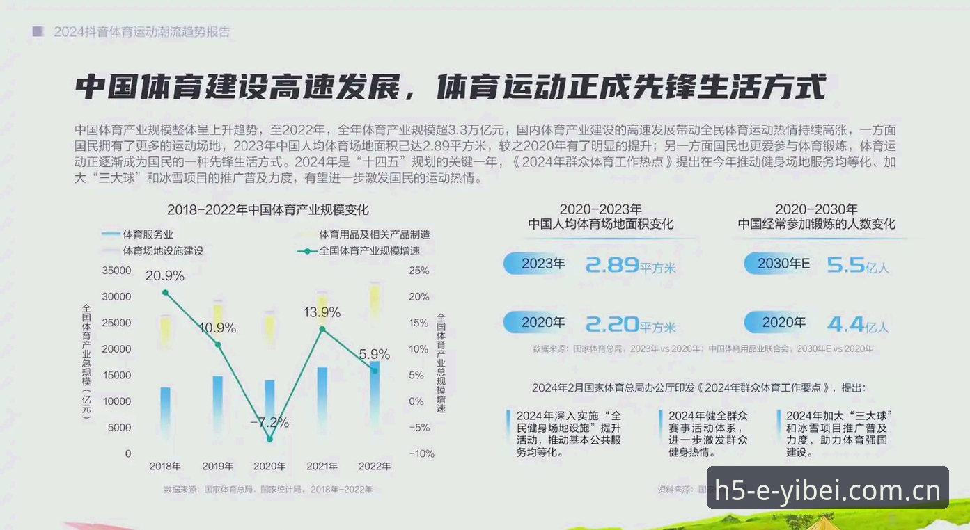 易倍体育安卓手机版功能详解与行业趋势分析