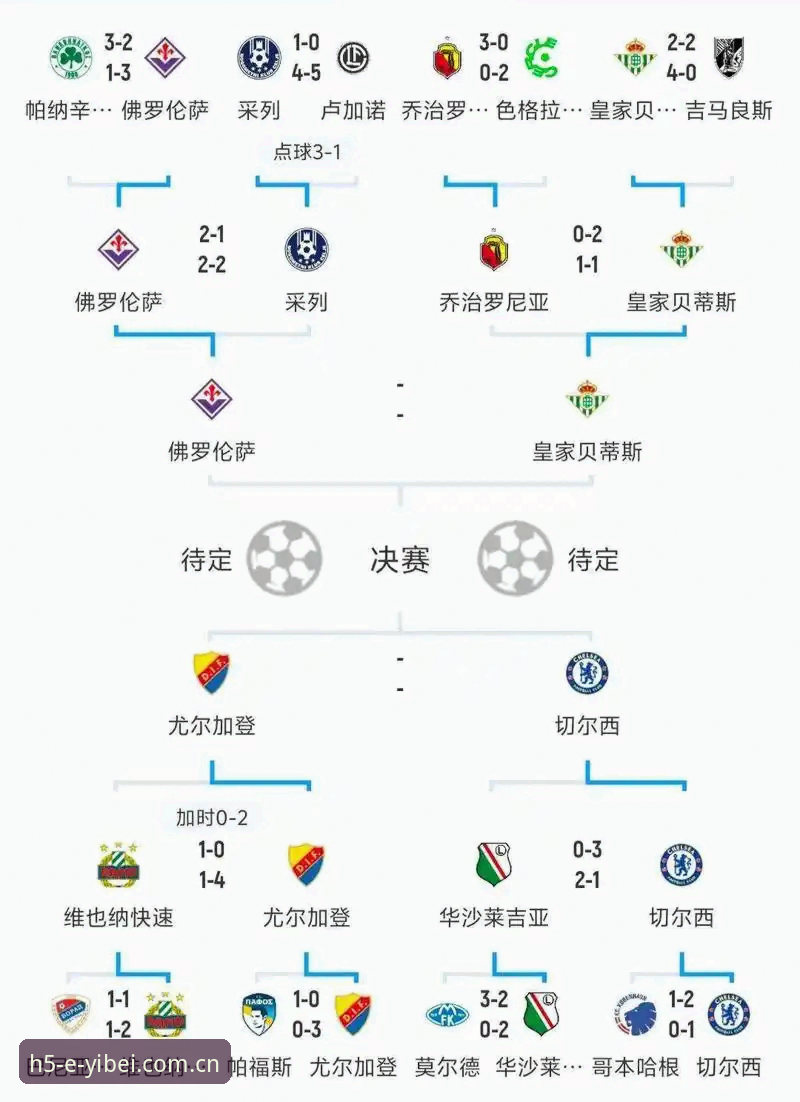 欧冠赛程密集应对教程：卡拉格点评球员休息权与赛事安排解析